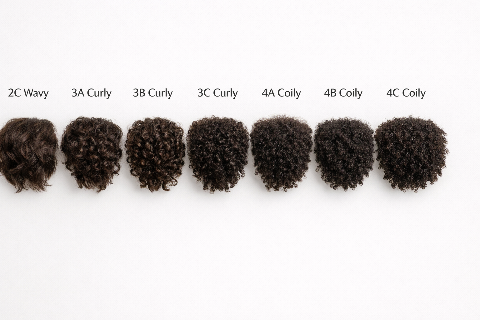 Comparação visual dos padrões de cachos 2C, 3A, 3B, 3C, 4A, 4B e 4C em cabelos curtos
