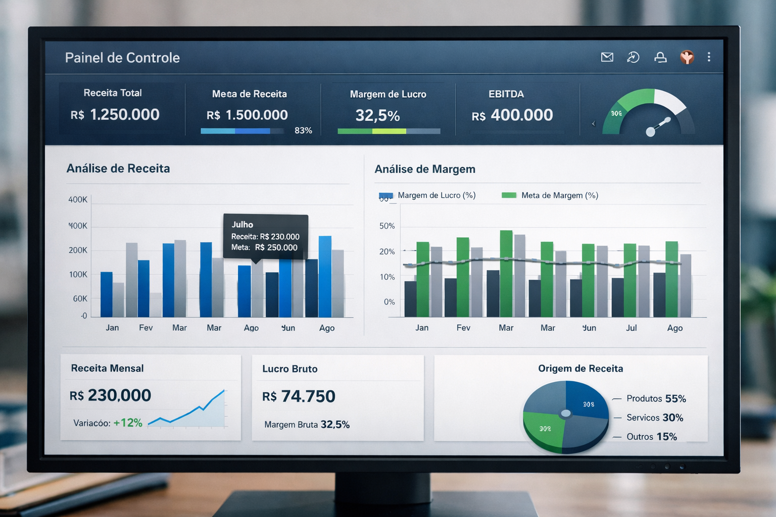 Dashboard de relatórios gerenciais de barbearia mostrando indicadores de margem e recorrência em tela