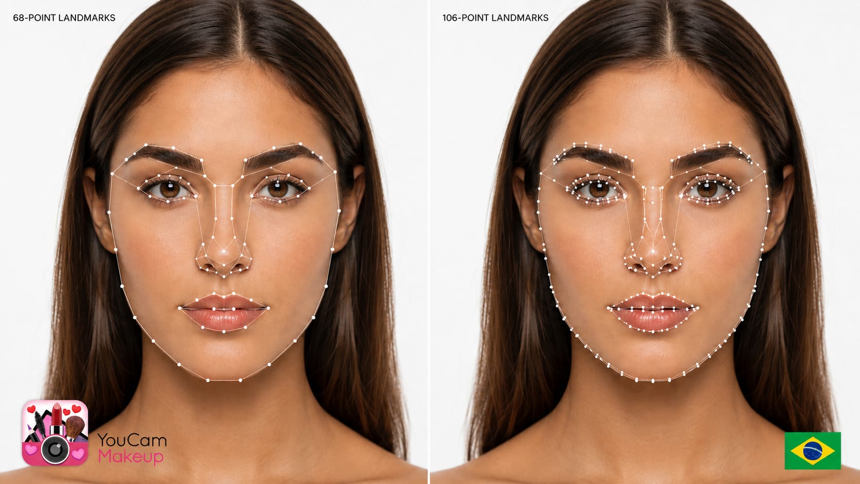 Rosto de uma mulher mostrando mapeamento de 68 e 106 pontos mostrando Alternativas do YouCam Makeup.